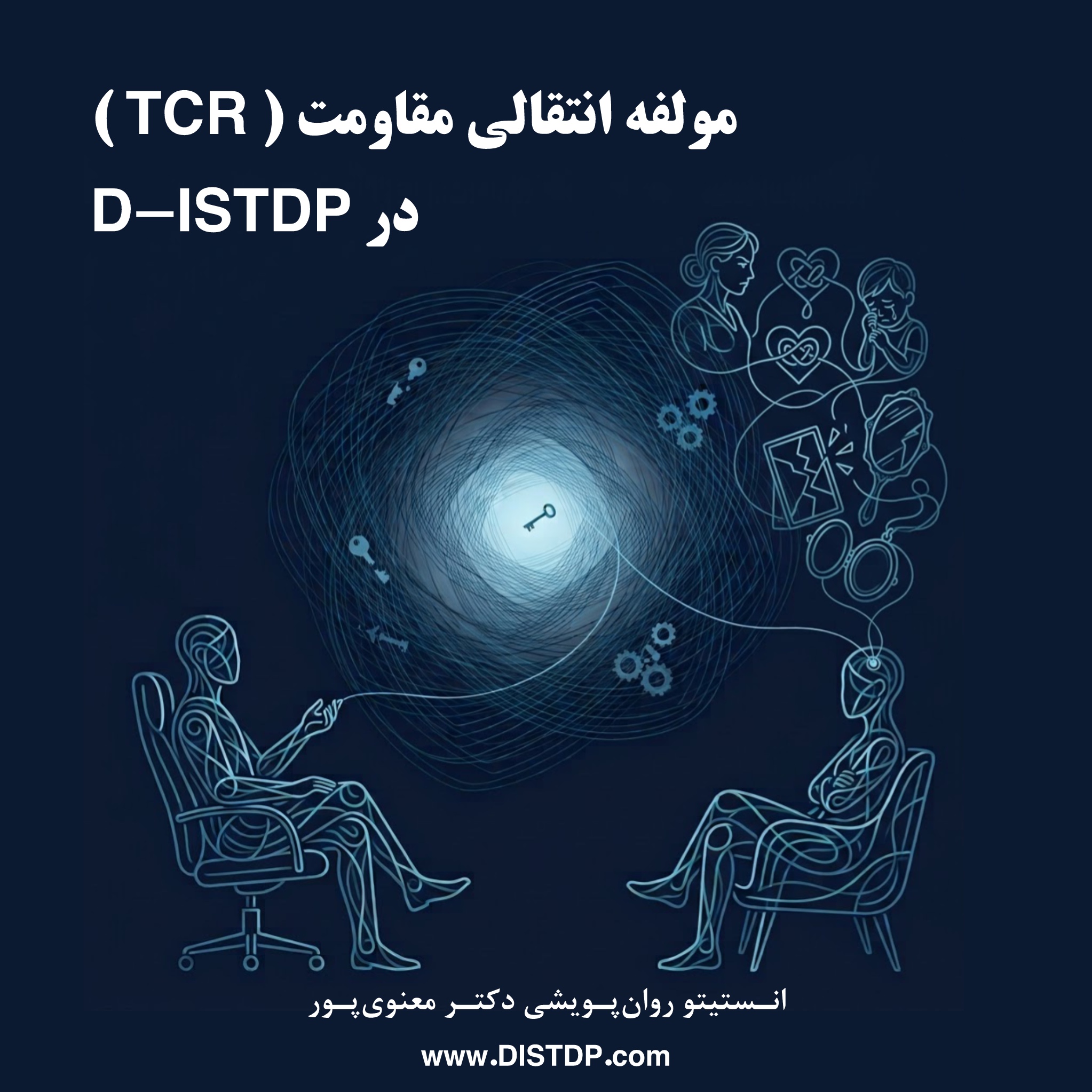 مفهوم مولفه انتقالی مقاومت یا TCR در D-ISTDP